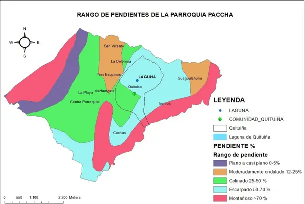 Ilustración 6. Rango de pendientes de la parroquia Paccha perteneciente al Cantón  Cuenca