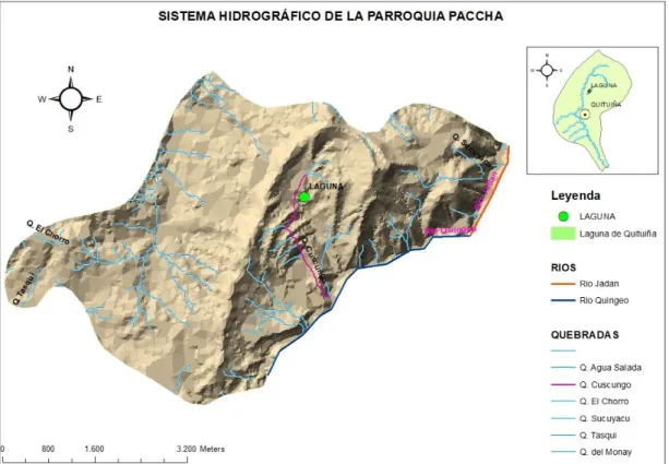 Ilustración 10.Hidrografía de la parroquia Paccha perteneciente al Cantón Cuenca. 