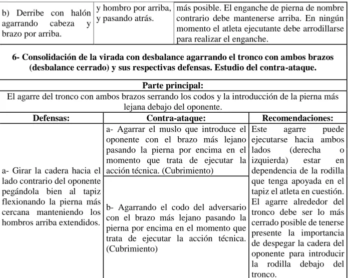 Tabla N° 13. Estudio de la combinación virada con semi-giro media nelson al brazo más cercano y halón del más lejano