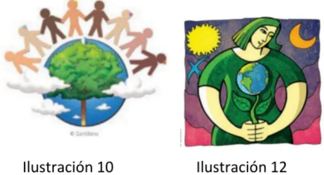 Ilustración 12 Ilustración 10 
