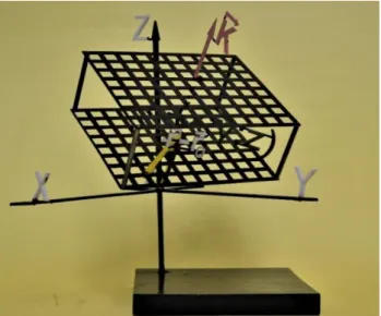 Tabla de información sobre el material didáctico. 