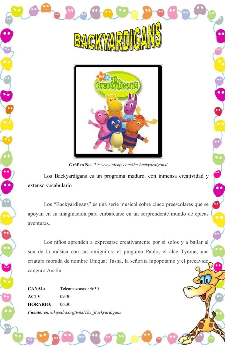 Gráfico No.  29: www.nickjr.com/the-backyardigans/ 