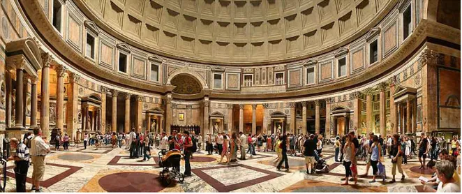 Figura 1-1. Vista del interior del panteón en Roma  