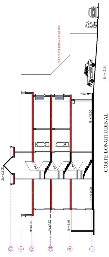 Figura 2f: Proyecto arquitectónico 