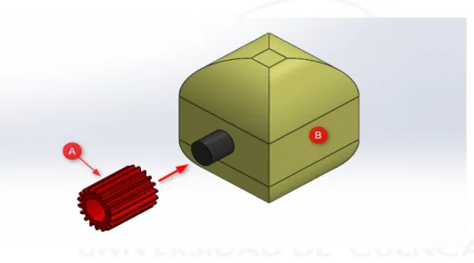 Figura 3.15: Acoplamiento entre rueda dentada principal A y motor reductor B Fuente: Autor