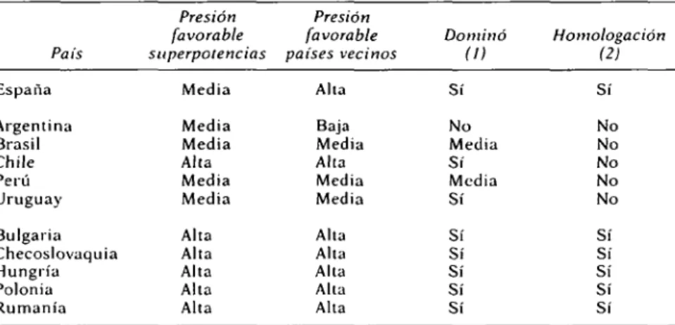 CUADRO IV