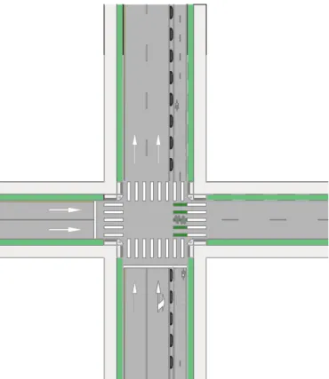 Figura 1.7. Ciclovía segregada. Elaboración propia (2019).