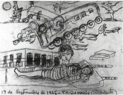 Ilustración 2 Accidente - Frida Kahlo 1926. Lápiz sobre papel, 7.8&#34; x 10.6&#34;,  Colección de Juan Coronel, Cuernavaca, México