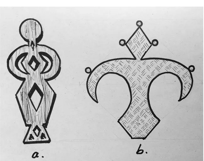 Figura 5. Evolución de la imagen sacra desde la figura plana en madera (a)  hasta la imagen abstracta en (b)