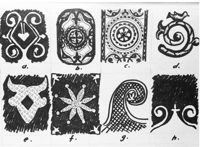 Figura 11. Cuatro de los símbolos más importantes en la cultura Adyghe. Elaboración  propia