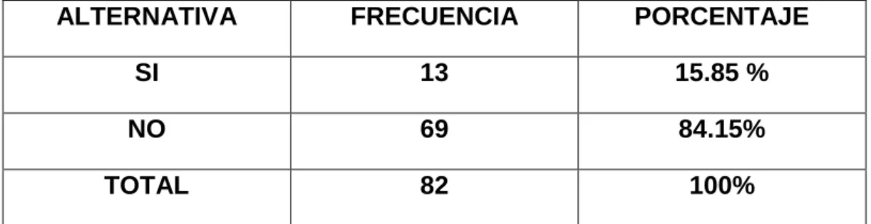 Cuadro Nro. 7 