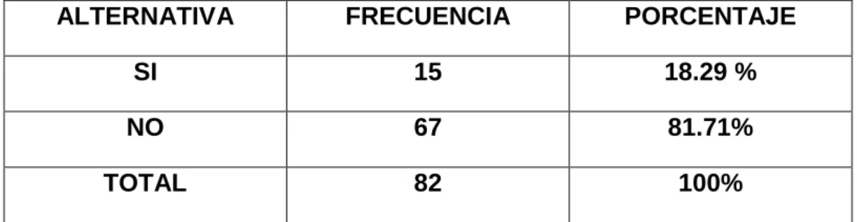 Cuadro Nro. 12 