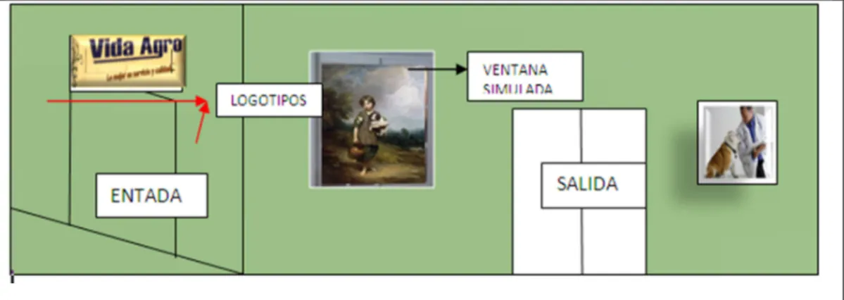 FIG. 9: DIAGRAMA DE PROCESO DE COMPRA 
