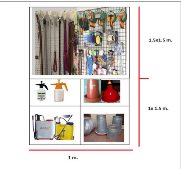 FIG. 15: EXHIBICIÓN MOSTRADOR 
