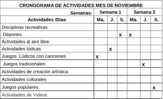 Cuadro No: 21.                                                                                                                                             Elaboración: BMPJ.