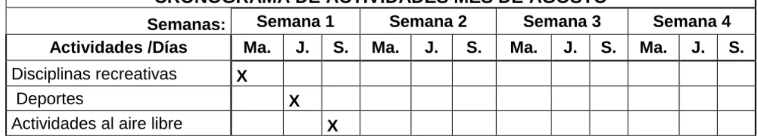 Cuadro No: 07.                                                                                                                                             Elaboración: BMPJ