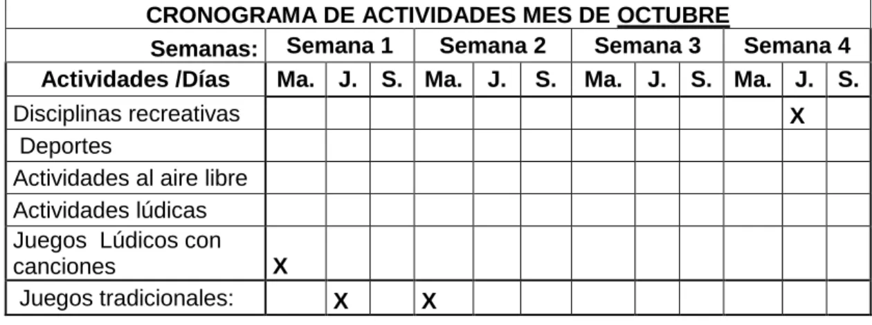 Cuadro No: 16.                                                                                                     Elaboración: BMPJ.