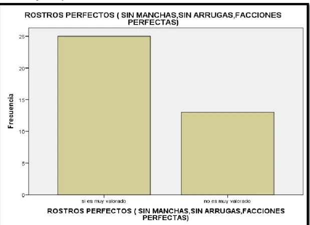 Tabla 31: Tercera opción 