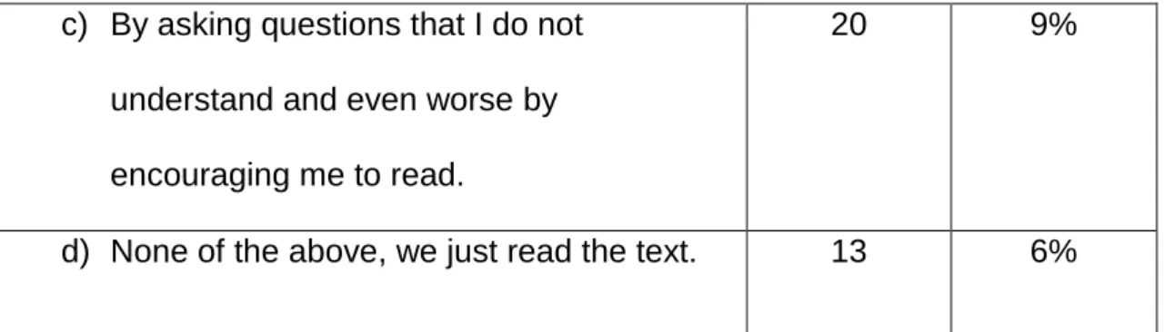Figure 4 Engage Reading Activity 