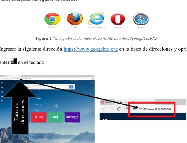 Figura 1. Navegadores de internet. Extraído de https://goo.gl/YozRX3