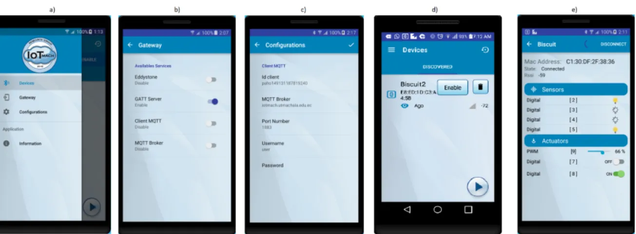 Figura 2.13: Capturas de pantalla del Gateway m´ ovil Android para IoT.