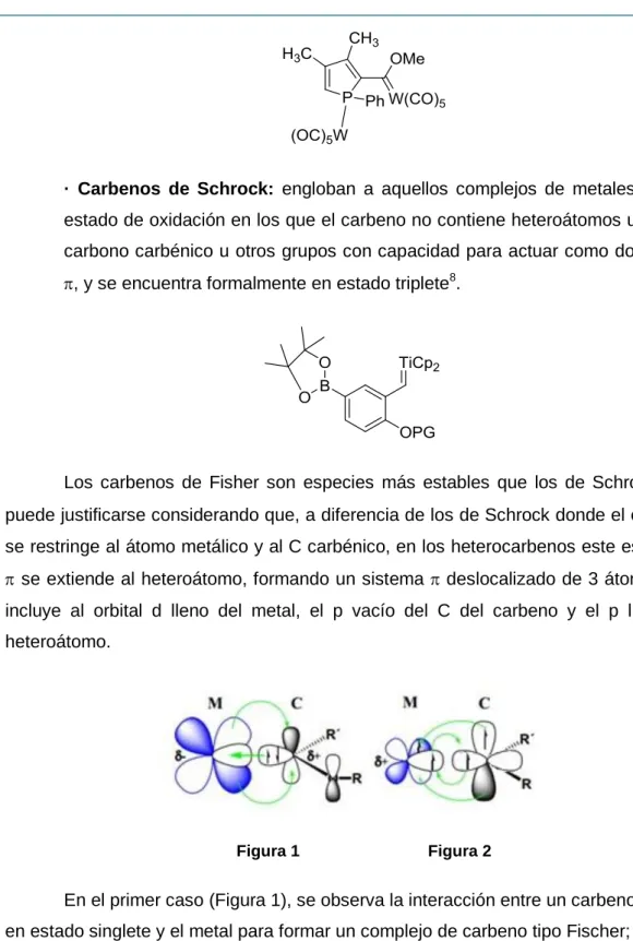 Figura 1      Figura 2 