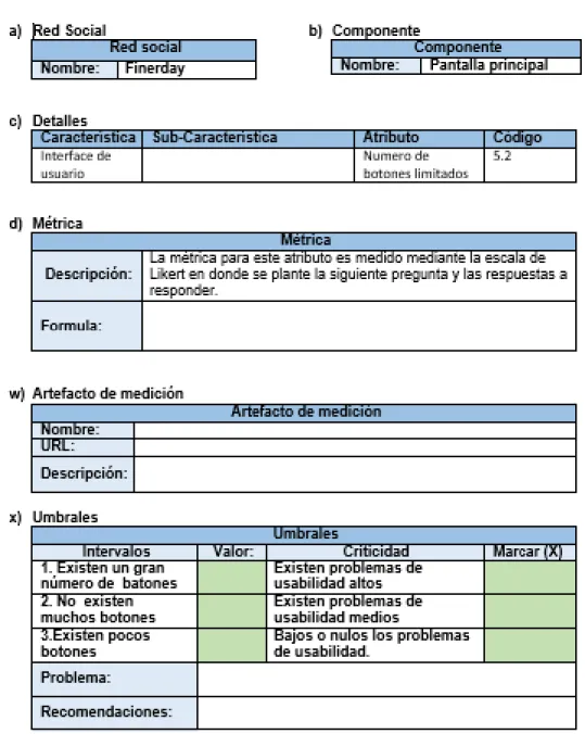 Figura 5-10 Documento de especificación de la evaluación  5.2.3  Diseño de la evaluación 