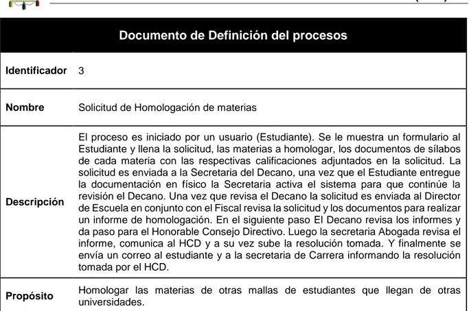 Tabla 3.2.2-3 Documento de Definición del Proceso de Homologación de Materias 