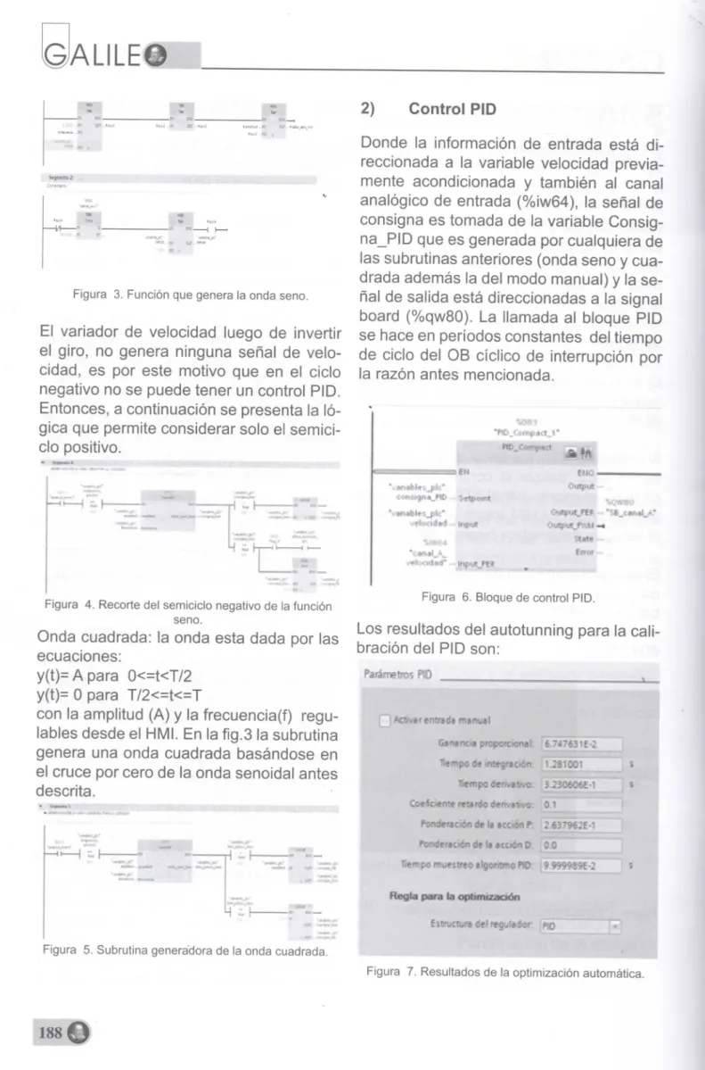 Figura 3. Función que genera la onda seno. 