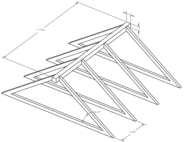 Ilustración 22. Esquema de la estructura de la cubierta. 