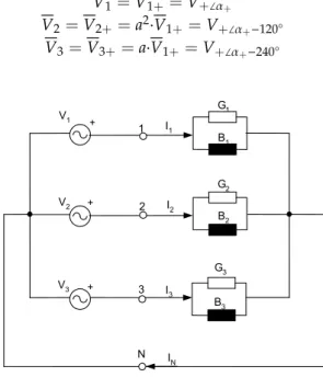 Figure 1. Studied circuit. 
