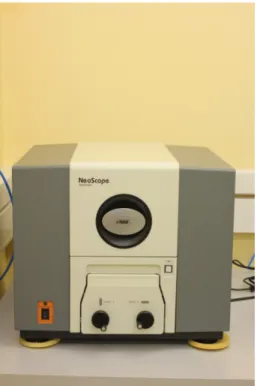 Figure 5.3  Employed SEM 