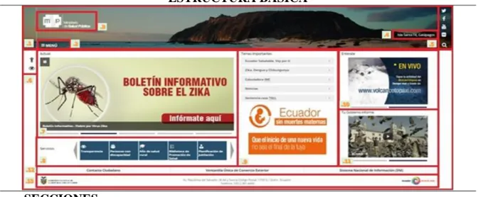 Tabla 3. Estructura básica del sitio web 1. 
