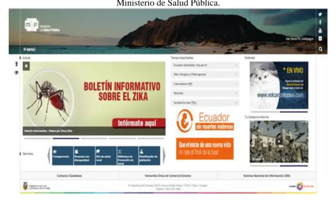 Tabla 4. Inicio Servicios. 