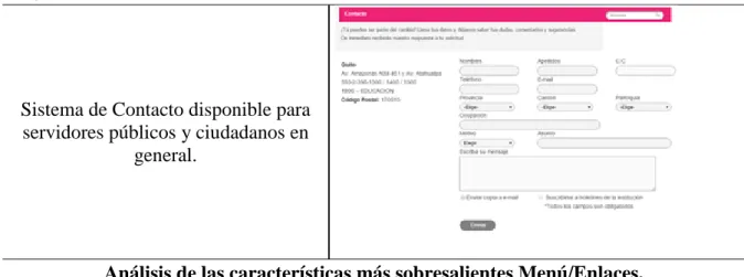 Tabla 8. Menú Secundario. 