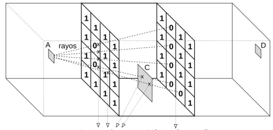 Figura 2.13: Máscara intermedia de visibilidad.