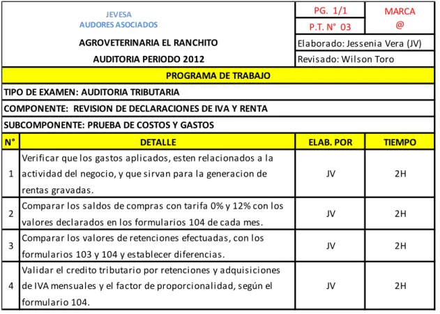 Cuadro 7. Programa de Trabajo con las pruebas de costos y gastos  
