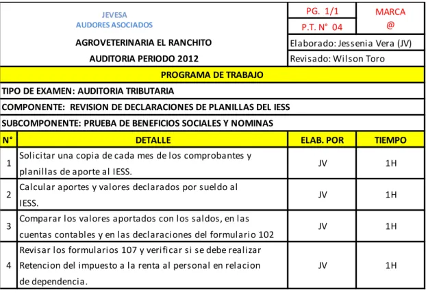 Cuadro  8.  Programa  de  Trabajo  con  las  pruebas  beneficios  sociales  y  nominas  