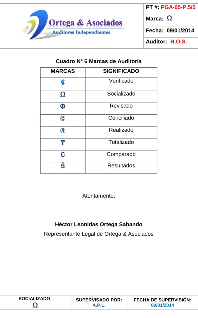 Cuadro N° 6 Marcas de Auditoría 