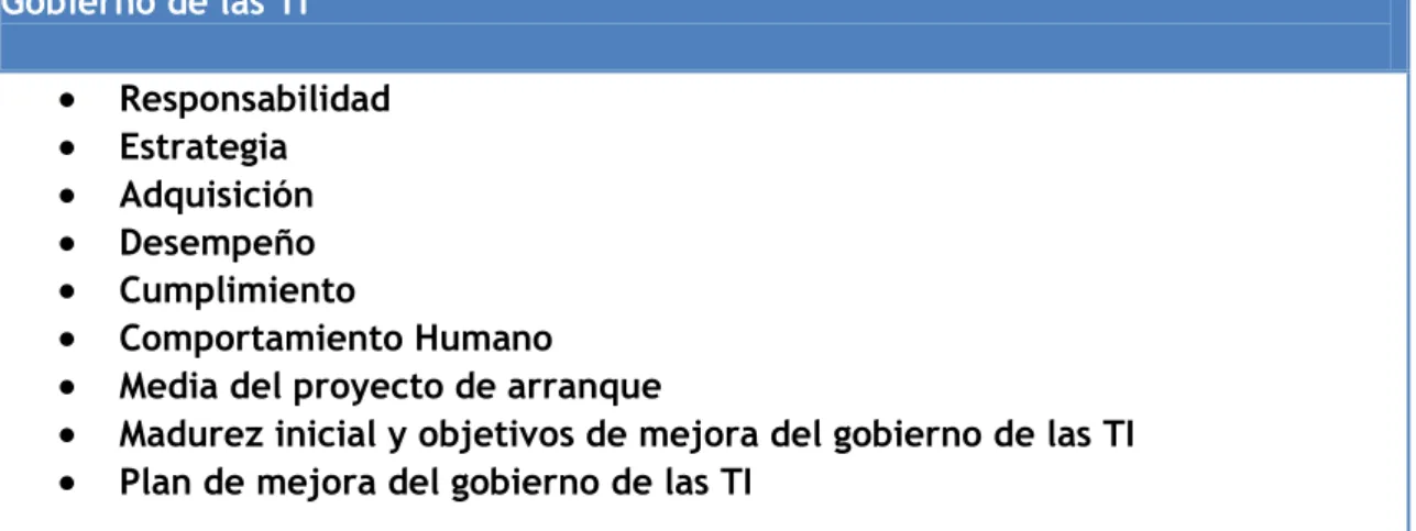 Tabla 1.4.   GOBIERNO  DE LAS TI . Objetivos (adaptado de Uceda, 2011).   