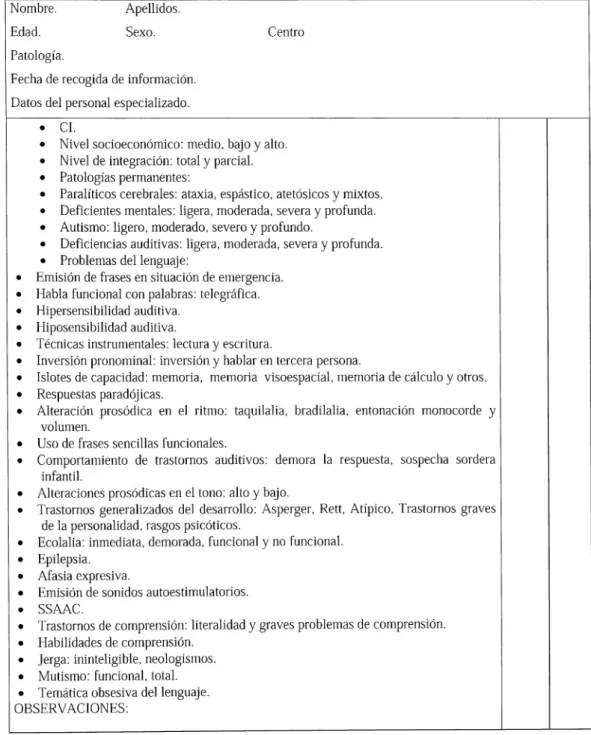 Tabla 3. Una matriz específica para autismo.