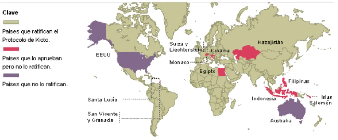Figura II.6 – Países firmantes del Protocolo de Kyoto   