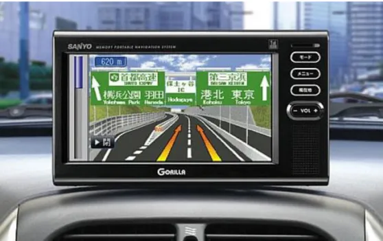 Figura N° 2.17. GPS