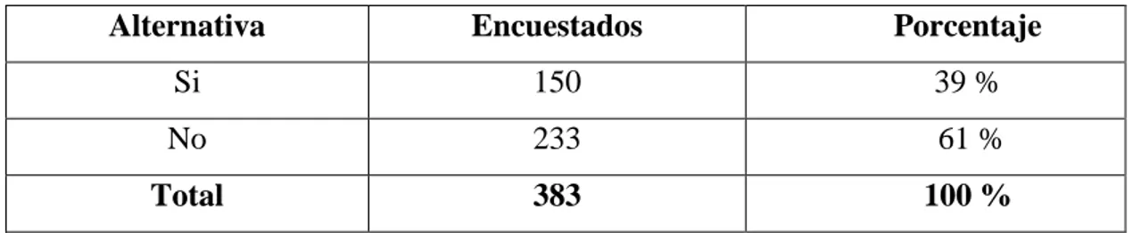 Tabla N o  1.- Tutela efectiva y expedita a los derechos de las personas  