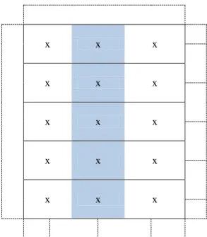 Tabla 4  Especificaciones del experimento 