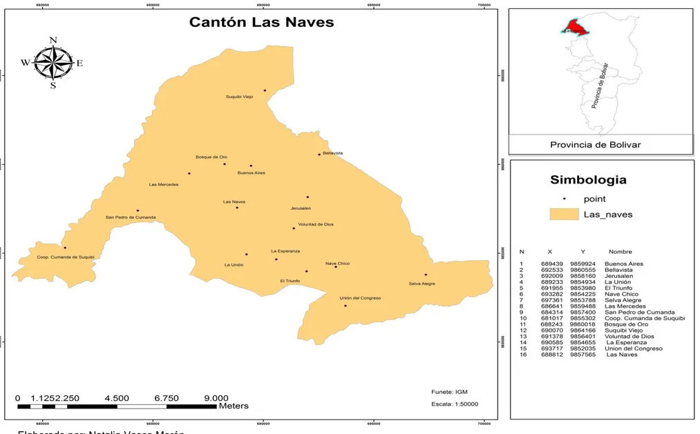 Figura 1. Mapa de ubicación del cantón Las Naves y sus comunidades  