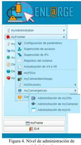 Figura 3. Opción myFrame de myAdministration. 