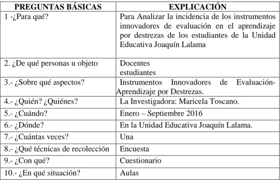 Cuadro N° 4: Plan para la Recolección de la Información  