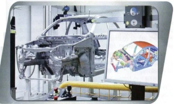 Figura 2. 3 Ensamble automotriz 