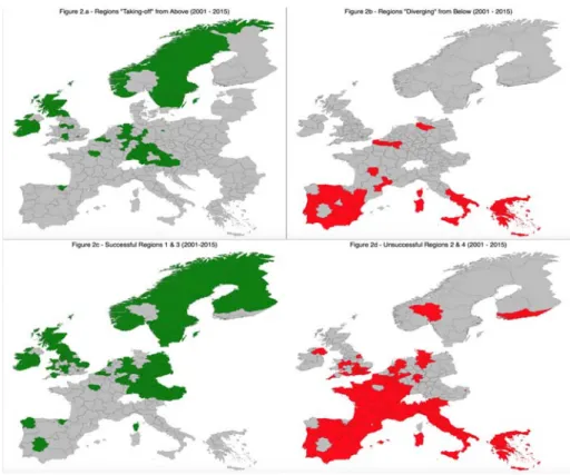 Figure 2. Maps of regional performances. 